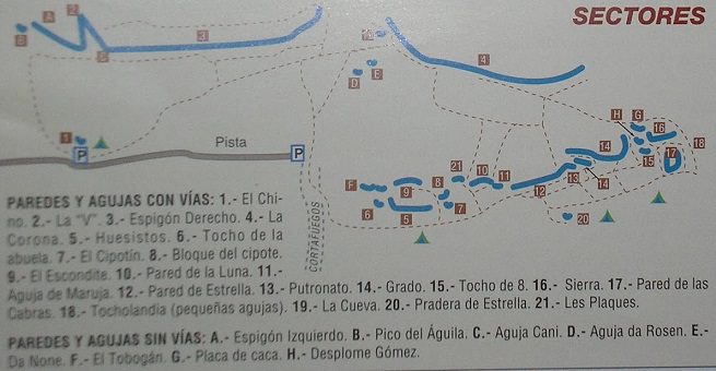 Sectores sierra del Castillo