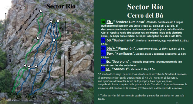 Sector Rio