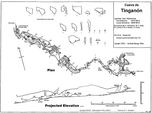 Planos cueva Tinganon