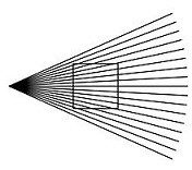 ilusion optica cuadrado de Ehrenstein