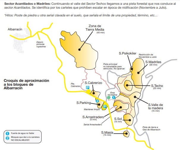 Ubicacion sectores Albarracin
