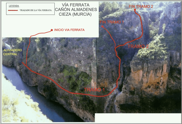 Croquis vía ferrata cañón de Almadenes