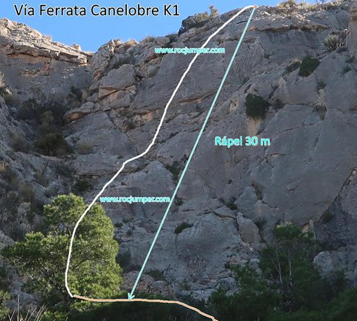 Croquis vía ferrata del Canelobre