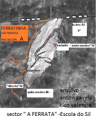 Croquis vía ferrata a Ferratinha