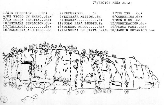 Sector peña alta Villaverde Peñahorada