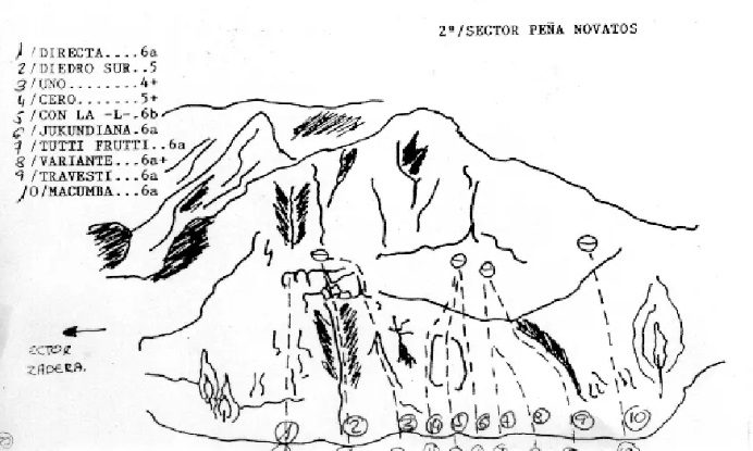 Sector peña novatos Villaverde Peñahorada