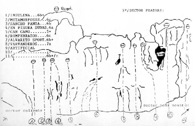 Sector pradera Villaverde Peñahorada
